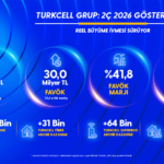 1786693901_TURKCELL_Q2_IMG