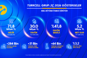 1786693901_TURKCELL_Q2_IMG